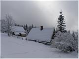 Rudno polje - Planina Zajamniki